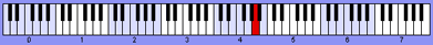 KeyboardDisplay.gif (6442 bytes)